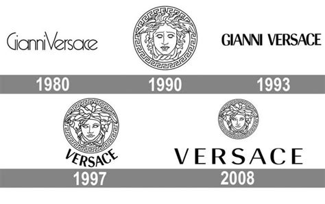 versace vs date change.